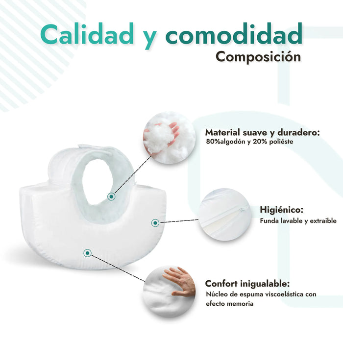 taloneras antiescaras;cojín ortopédico;prevención de úlceras;espuma viscoelástica;cuidado de pacientes;salud y bienestar;productos OrtoPrix;fabricación española;confort para pacientes;higiene y protección;adaptabilidad anatómica;calidad y durabilidad