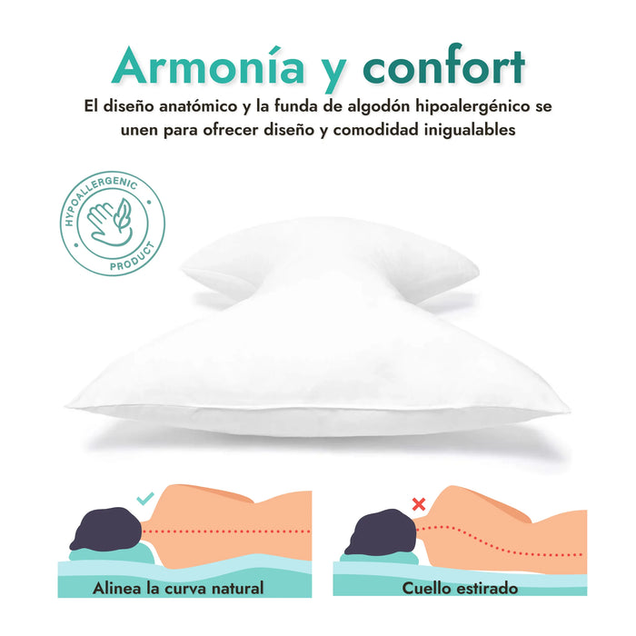 Almohada cervical, confort ergonómico, alivio de dolores cervicales, funda de algodón hipoalergénico, diseño anatómico, soporte para cuello, salud cervical, descanso óptimo, calidad OrtoPrix.