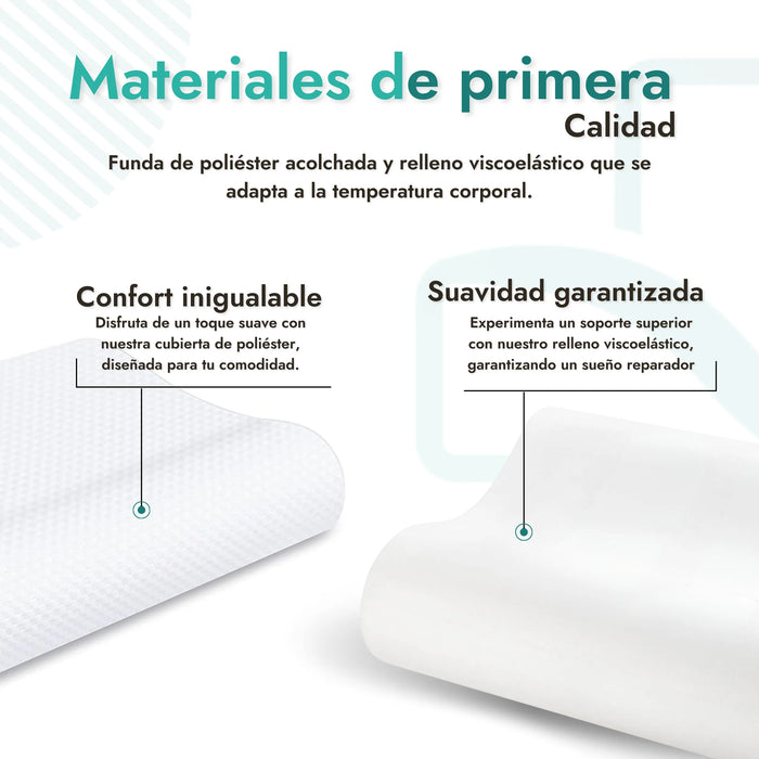 Almohada Cervical Ergonómica Viscoelástica