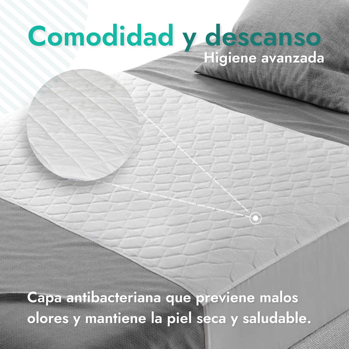 empapador impermeable; incontinencia urinaria; alta absorción; reutilizable; ecológico; protección de colchones;protección incontinencia; alta absorción líquidos; reutilizable y ecológico;