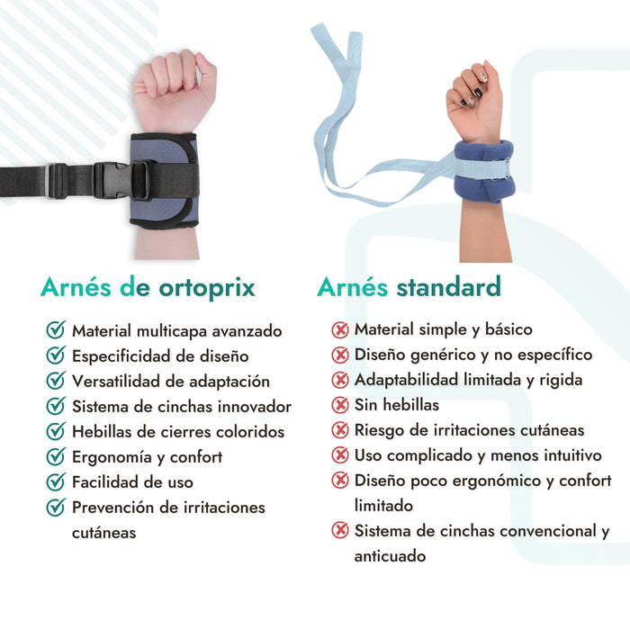 Arnés muñeca silla ruedas, Sujeción seguridad movilidad reducida, Accesorio silla ruedas confort, Cinturón ajustable universal, Producto cuidado personal OrtoPrix