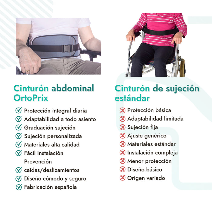 Cinturón Abdominal Ajustable OrtoPrix - Arnés Anticaídas para Sillas de Ruedas