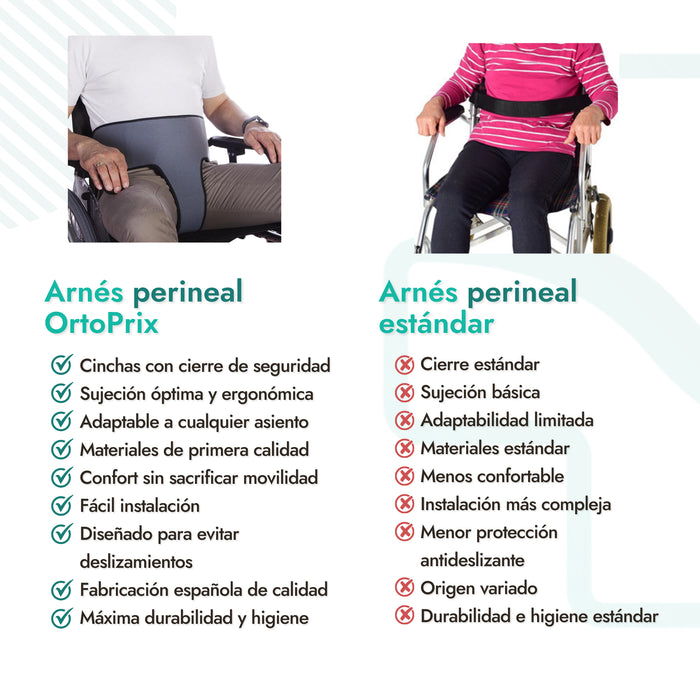 Arnés de Seguridad Perineal Ajustable para Silla de Ruedas