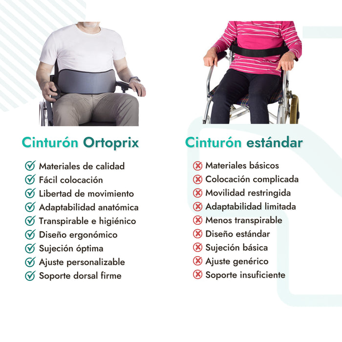 Cinturón de Sujeción Abdominal Premium - Comodidad y Seguridad